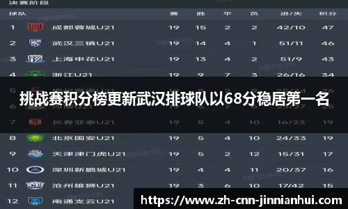 金年会首页