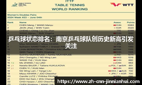 金年会首页
